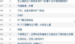 最新上市公司爆料网址,行业动态尽在掌握